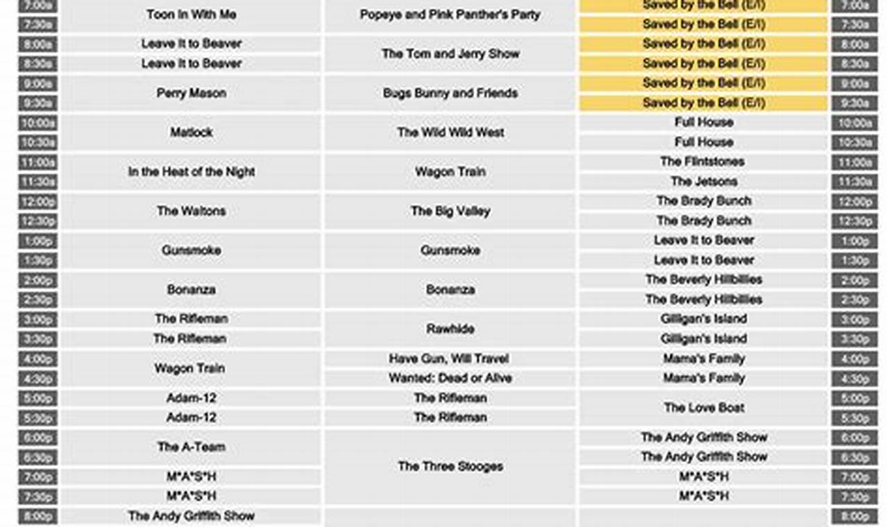 Metv Summer Schedule 2024 Schedule