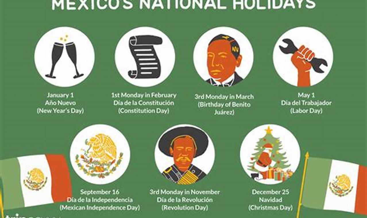 Mexico National Holidays 2024