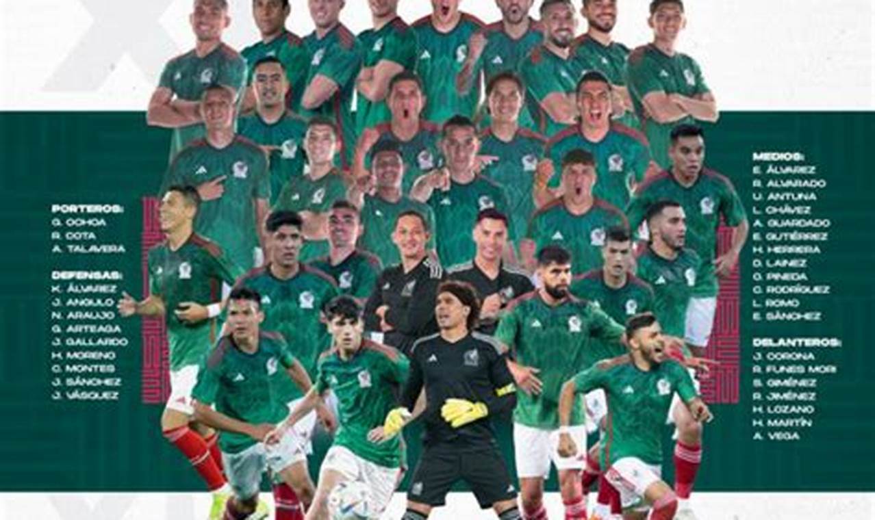 Mexico National Team Roster 2024 World Cup And