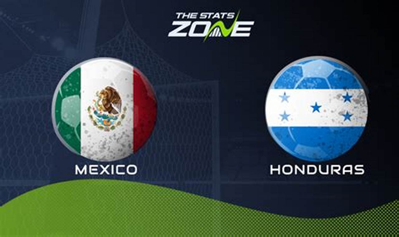 Mexico Vs Honduras 2024 Friendly Match