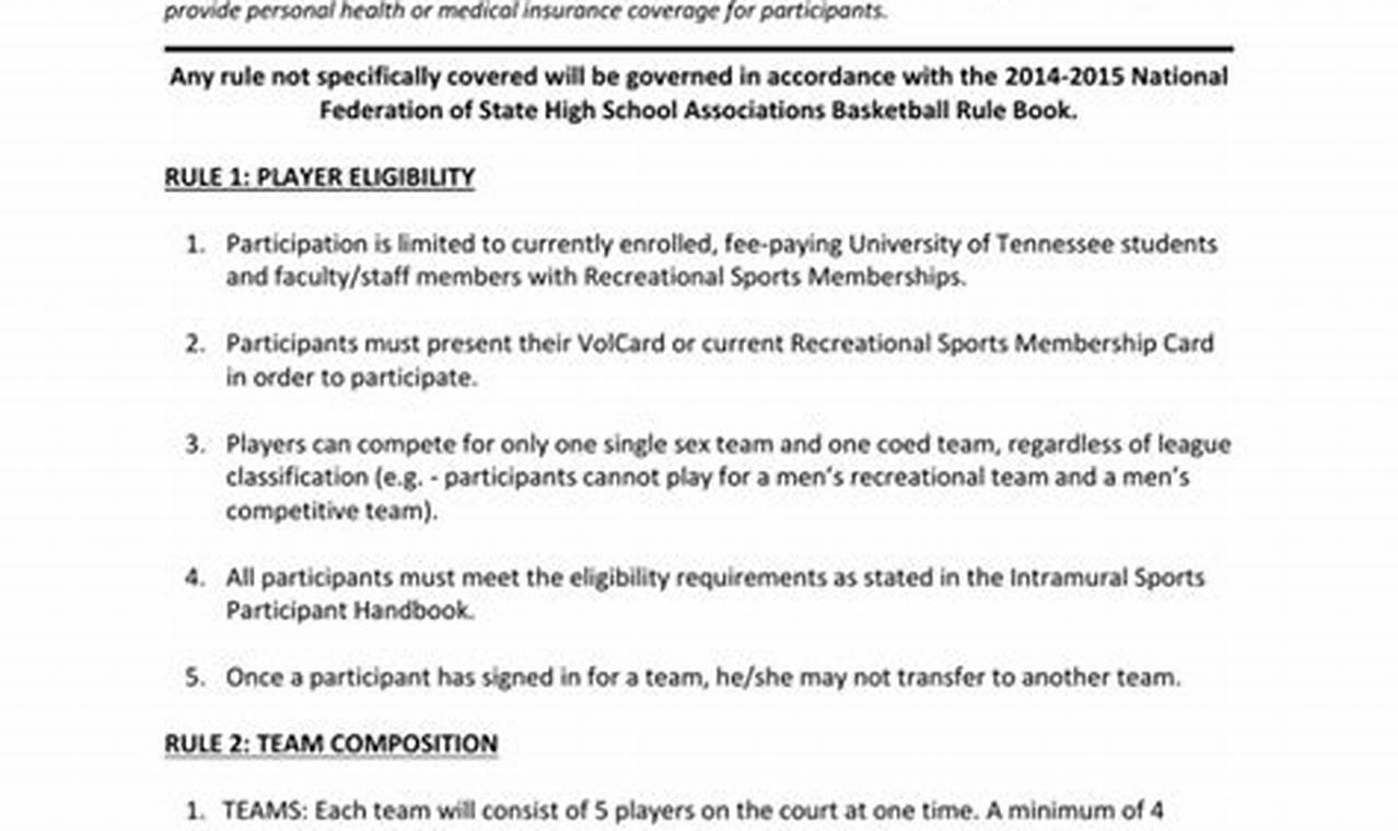 Mhsaa Basketball Rules 2024