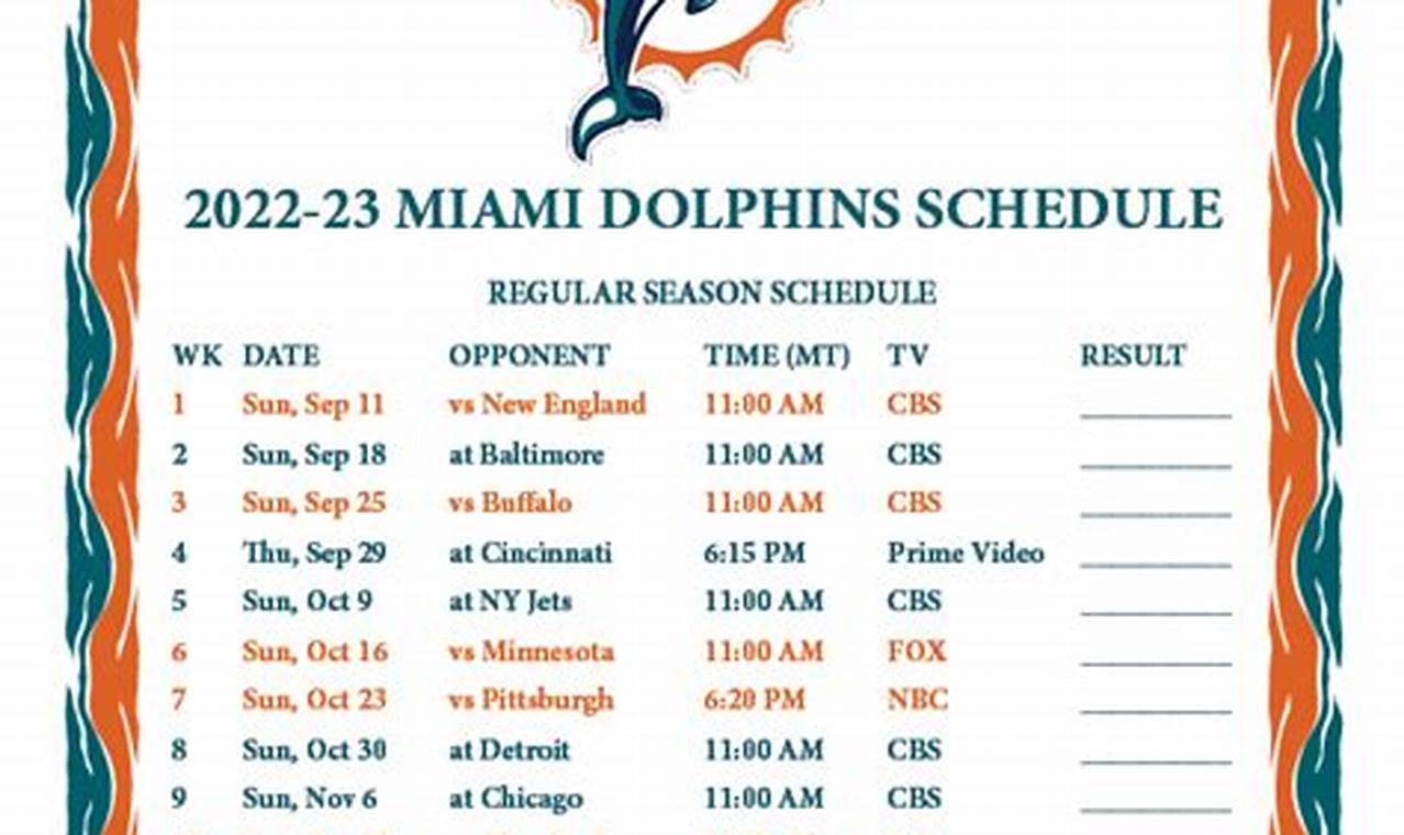 Miami Dolphins 2024 24 Schedule