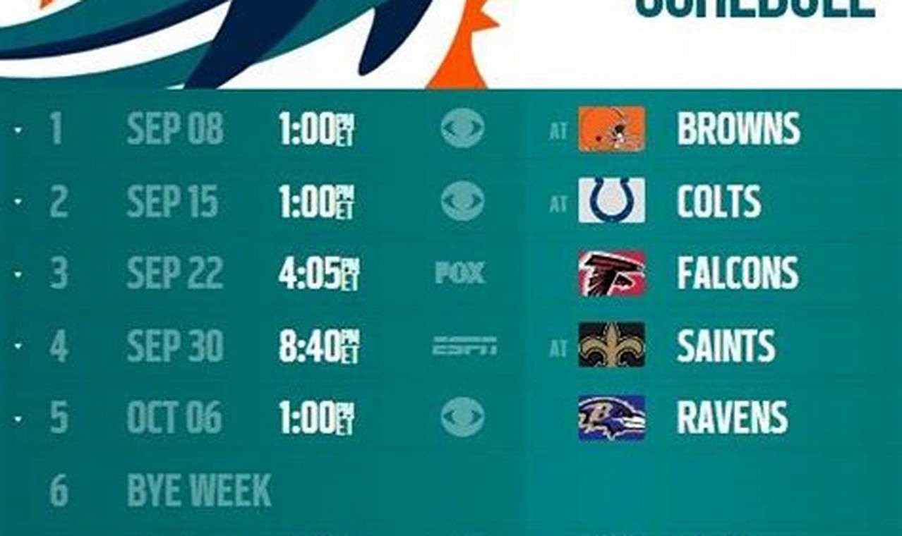 Miami Dolphins 2024 Schedule Dates