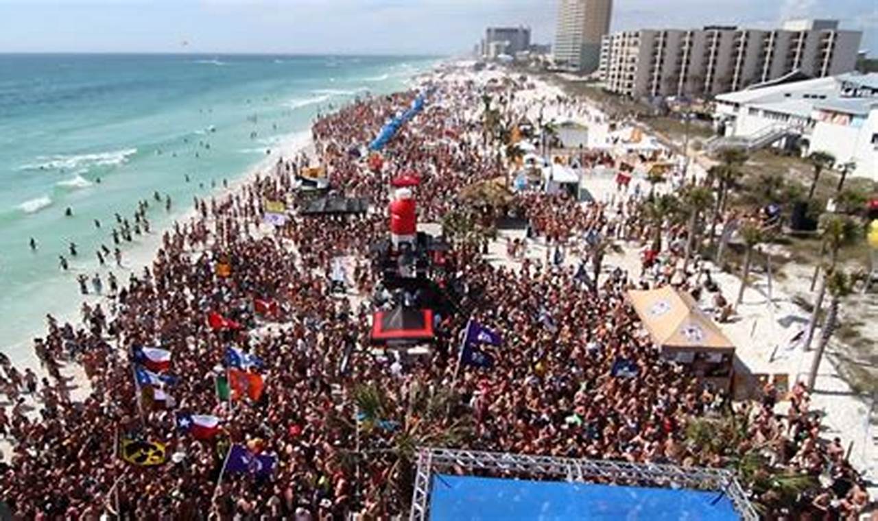Miami Florida Spring Break 2024