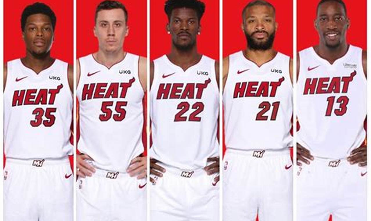 Miami Heat 2024 Offseason