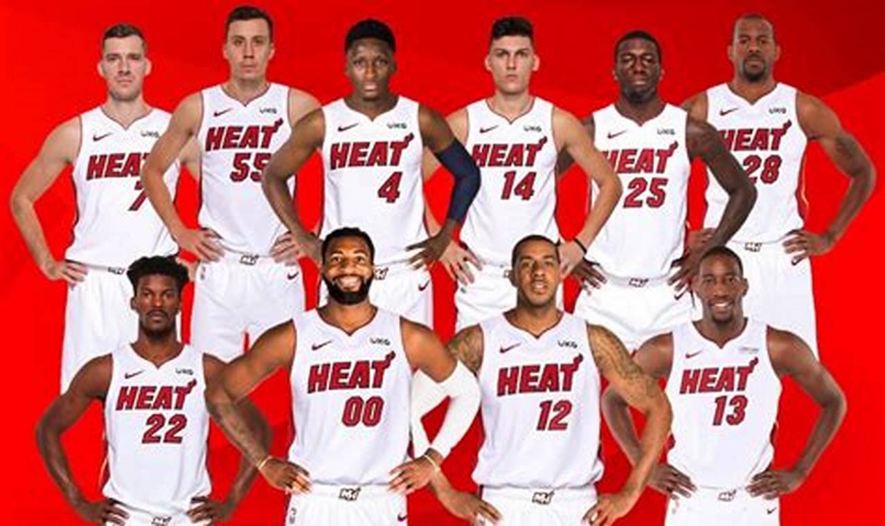 Miami Heat Basketball Roster 2024