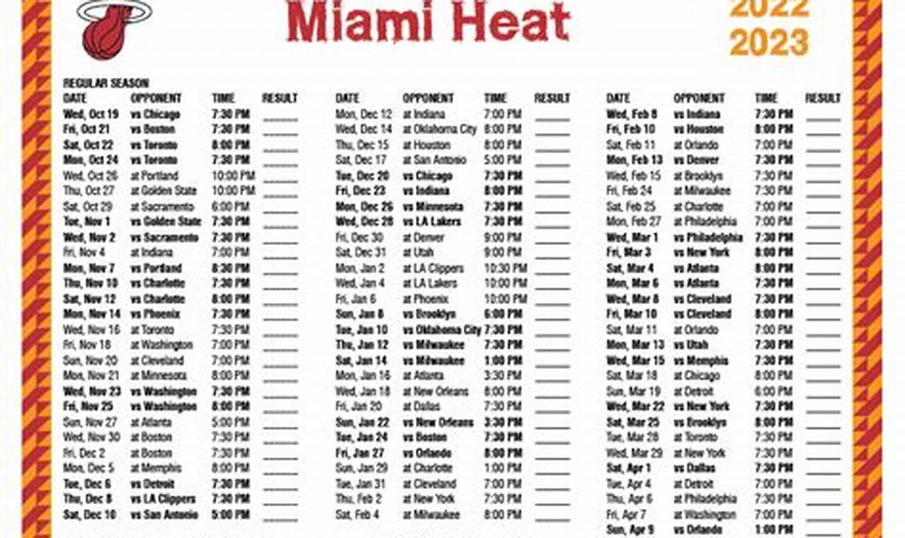 Miami Heat Games Schedule 2024