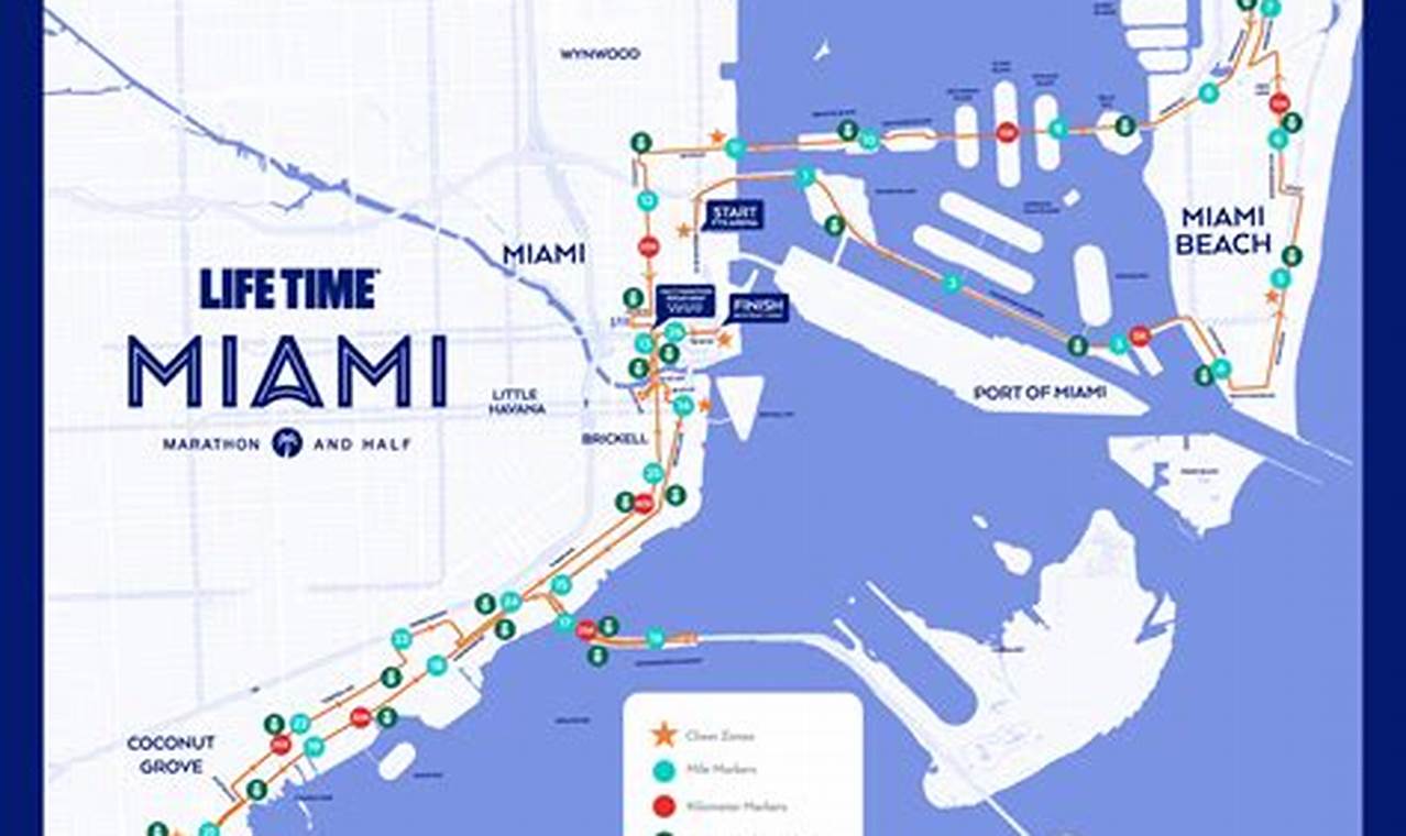 Miami Marathon 2024 Route