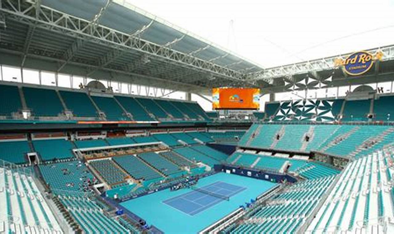 Miami Open 2024 Live