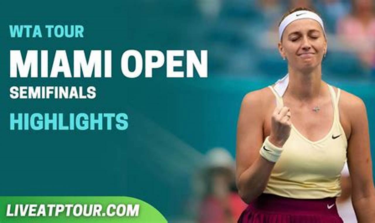 Miami Open Results 2024