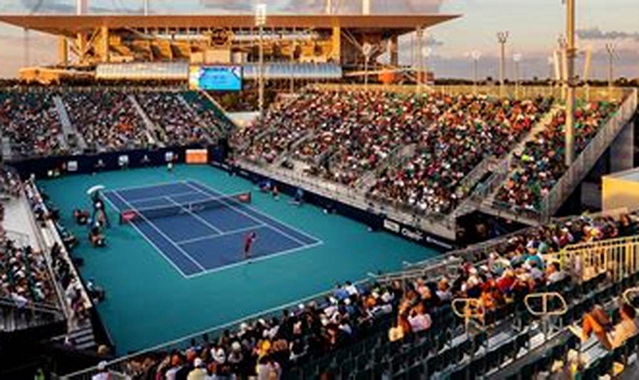 Miami Open Tennis 2024 Dates