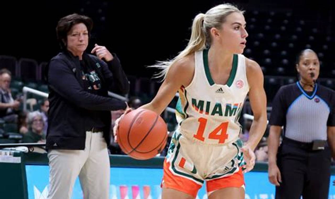 Miami Women's Basketball Roster 2024