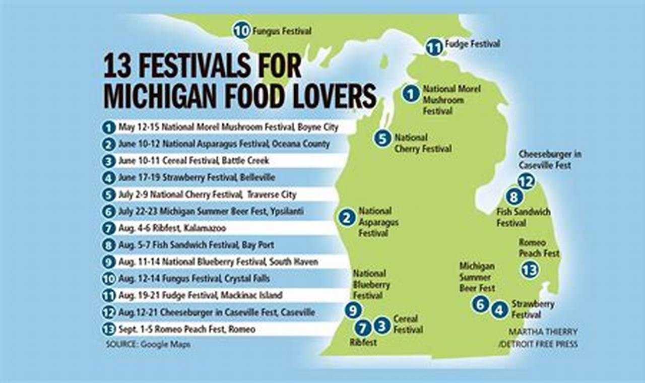 Michigan Food Festivals 2024