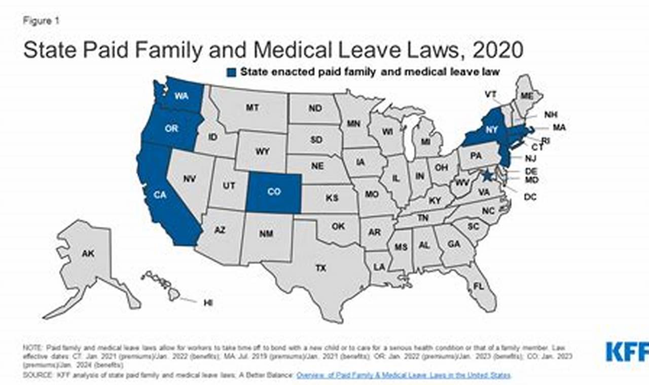 Michigan Paid Family Leave 2024