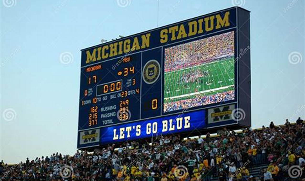 Michigan Vs Michigan State Score 2024