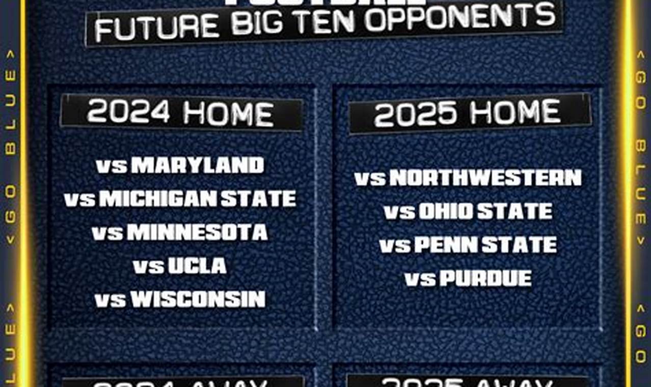 Michigan Wolverines Schedule 2024