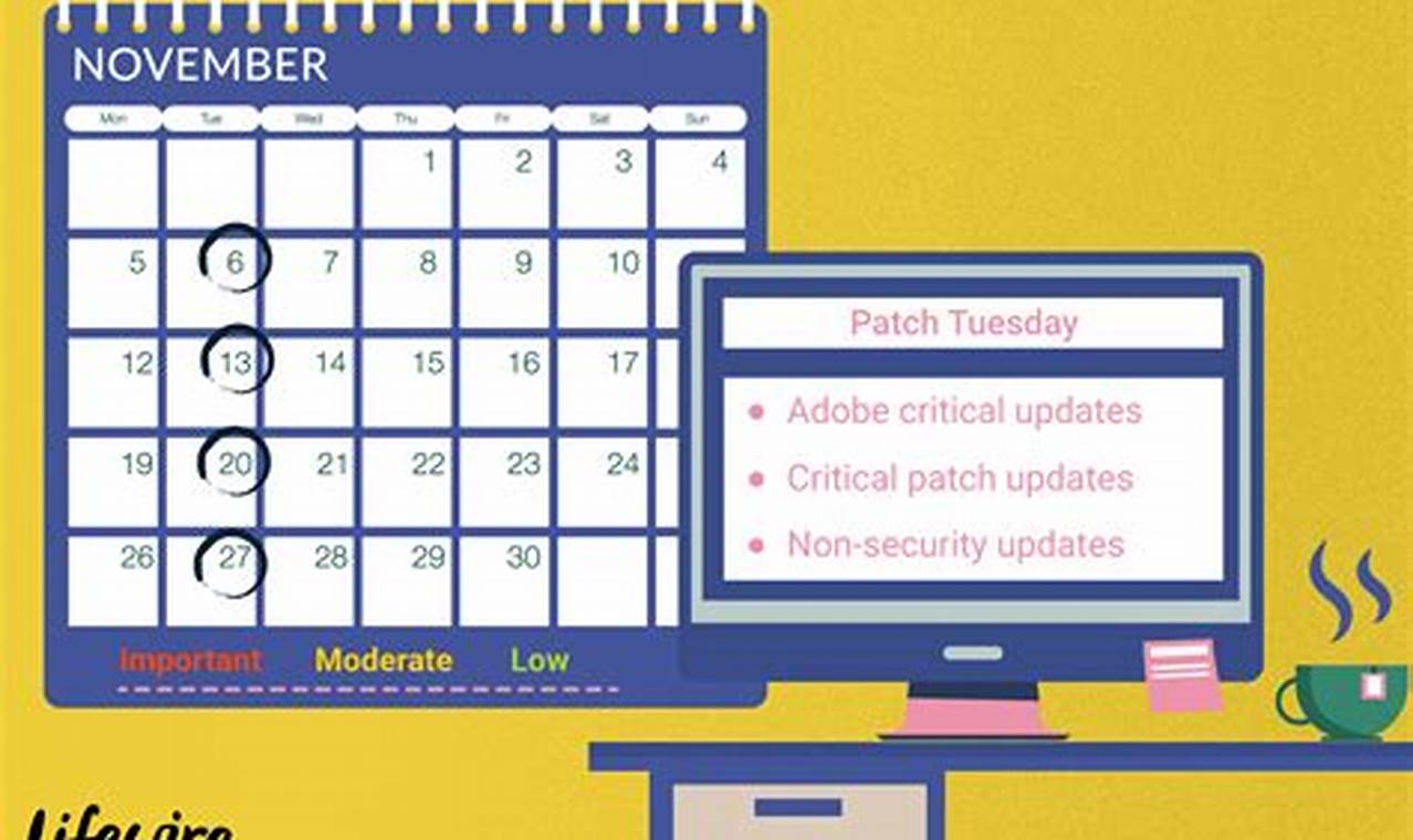 Microsoft Patch Tuesday Schedule 2024 Calendar Calculator App