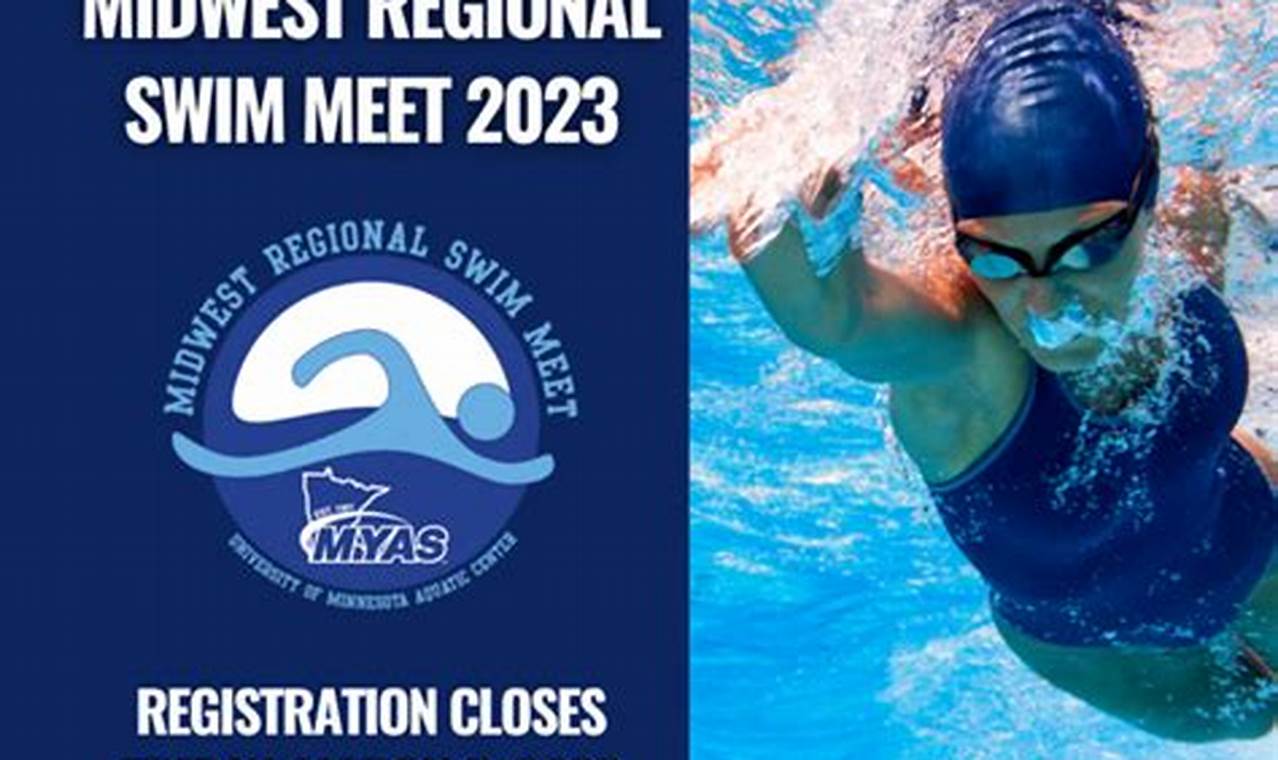 Midwest Regional Swim Meet 2024