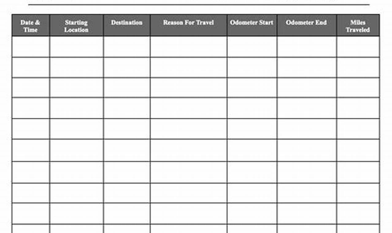 Mileage Reimbursement Rate 2024