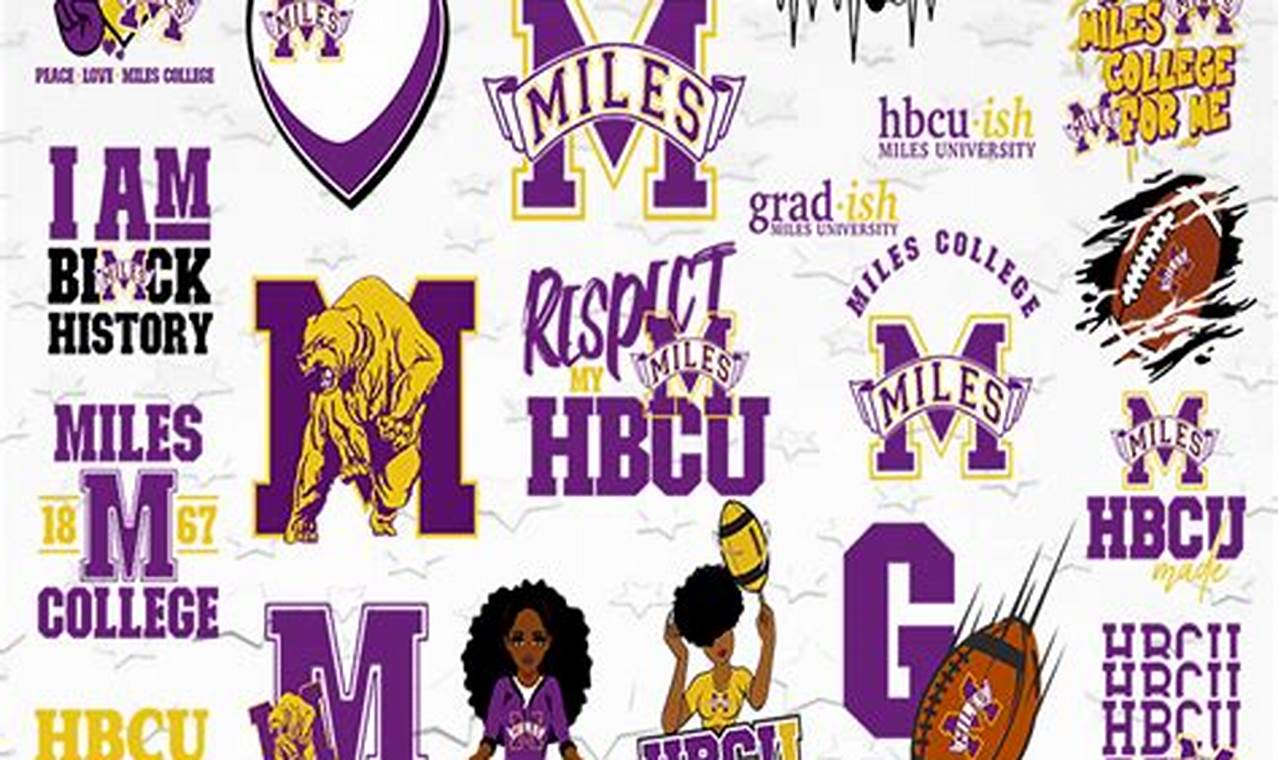 Miles College Football Schedule 2024