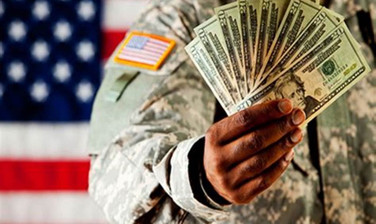 Military Not Getting Paid April 2024 Date