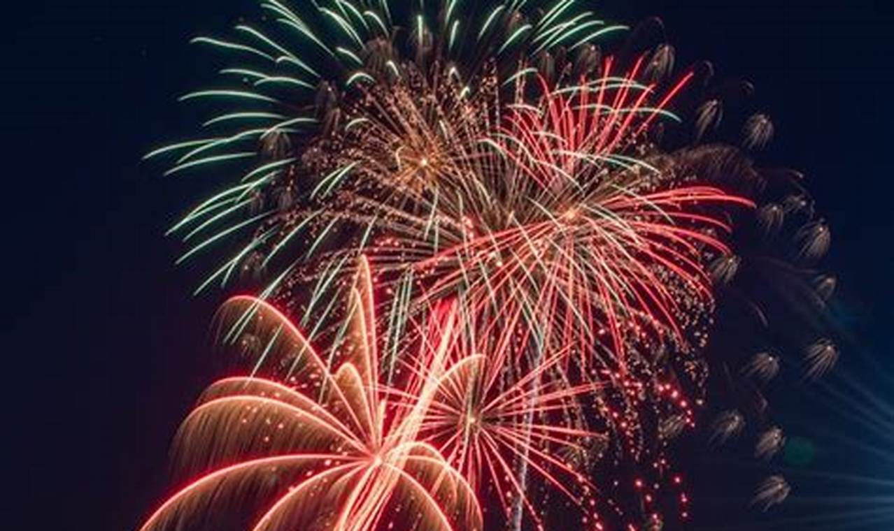 Millersburg Ohio Fireworks 2024