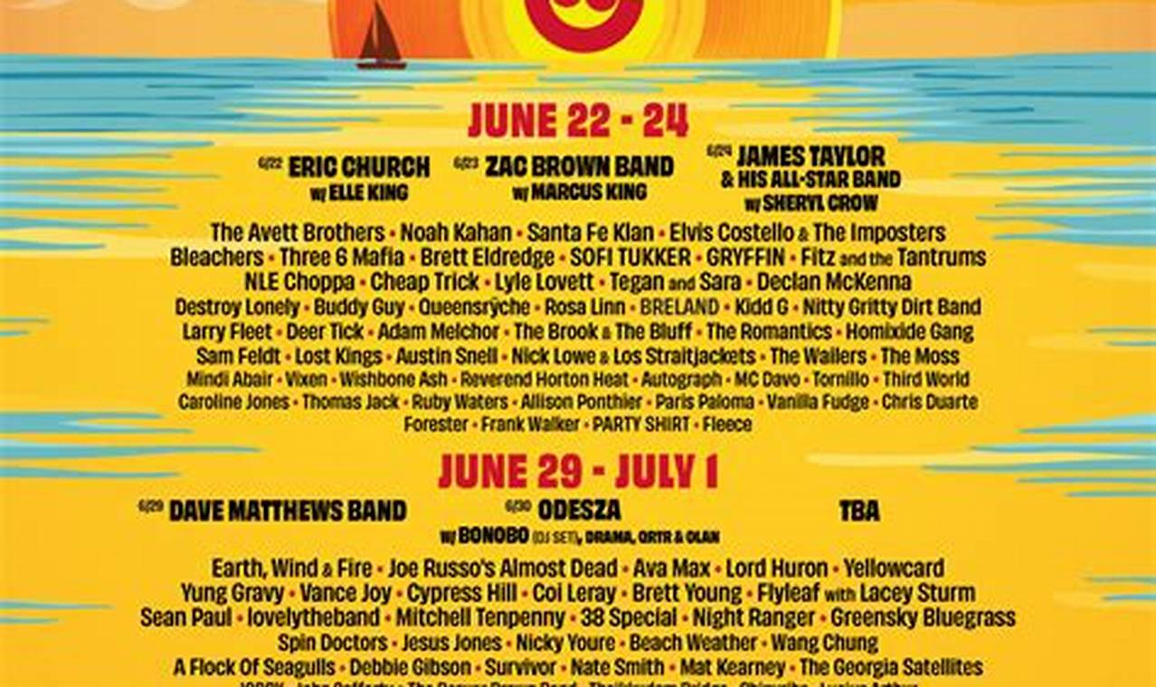 Milwaukee Summerfest 2024 Lineup
