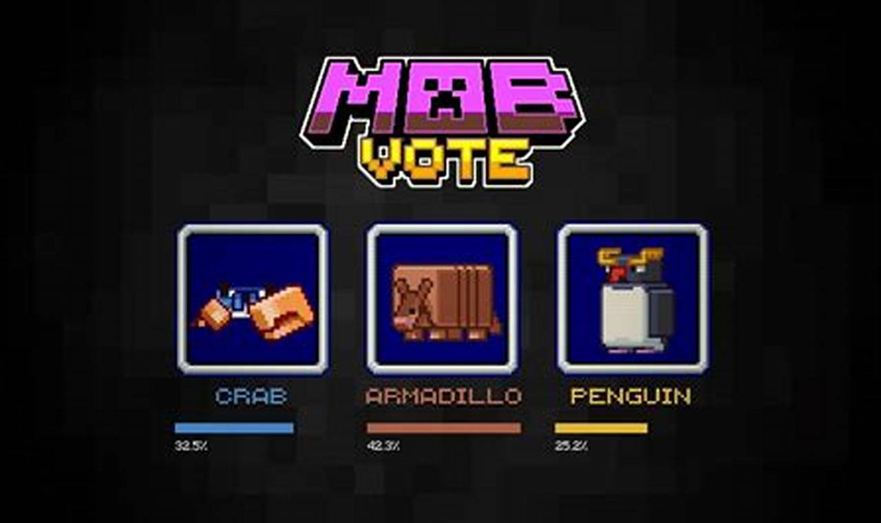 Minecraft Live 2024 Mob Vote