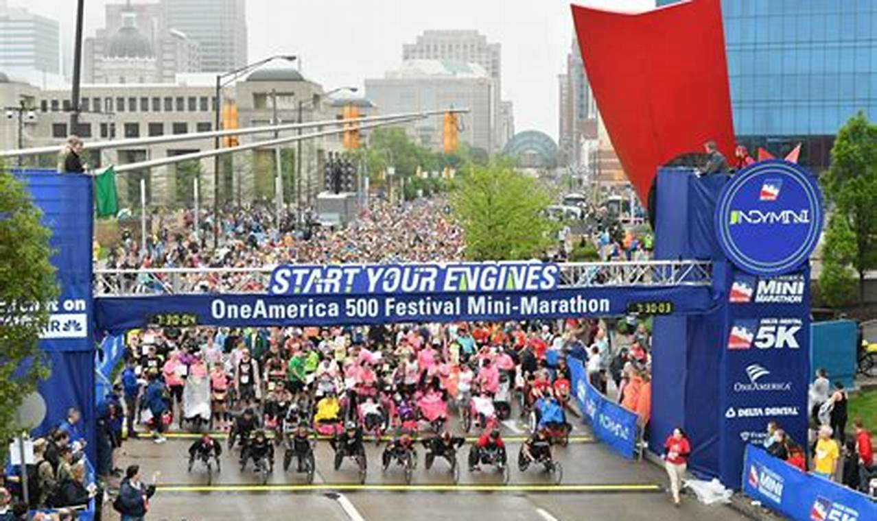 Mini Marathon Indianapolis 2024