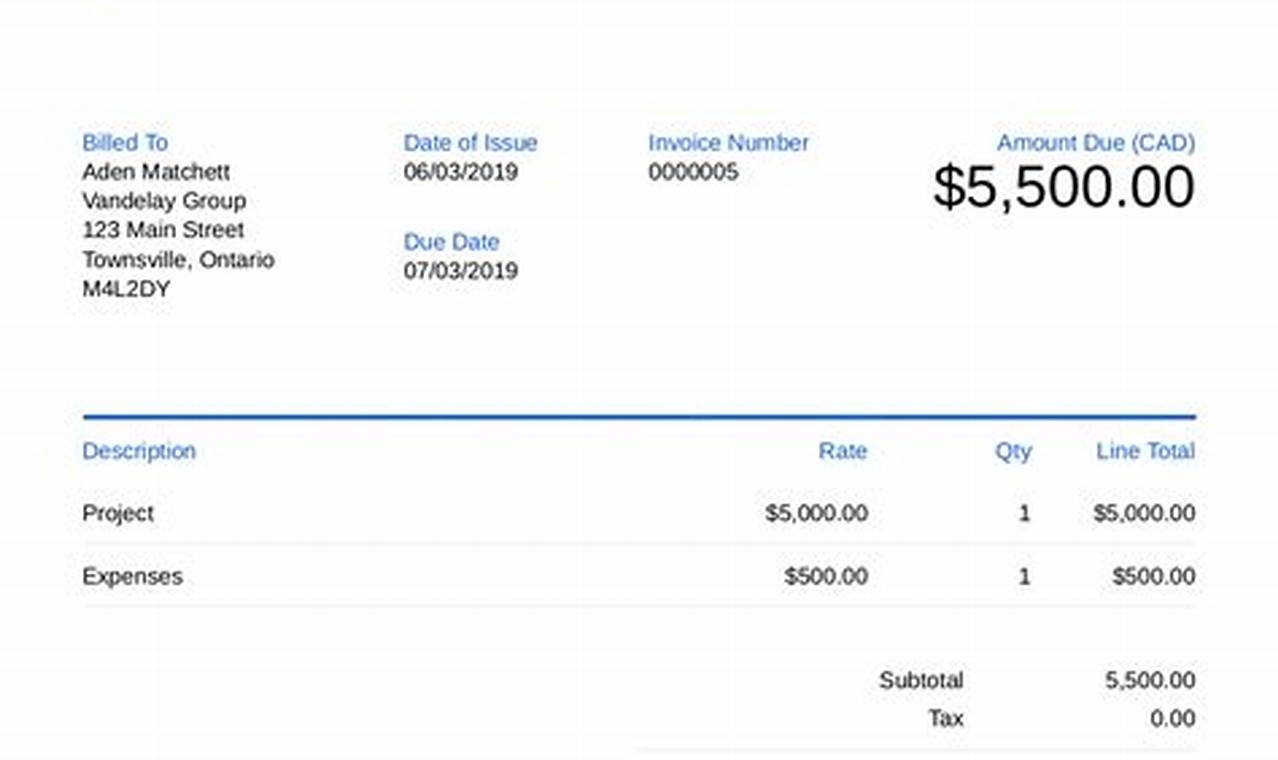 Unleashing the Power of Minimalist Invoice Templates for Digital Businesses: A Journey of Discovery