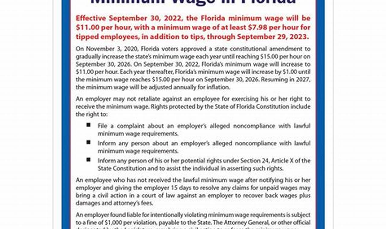 Minimum Wage 2024 Florida