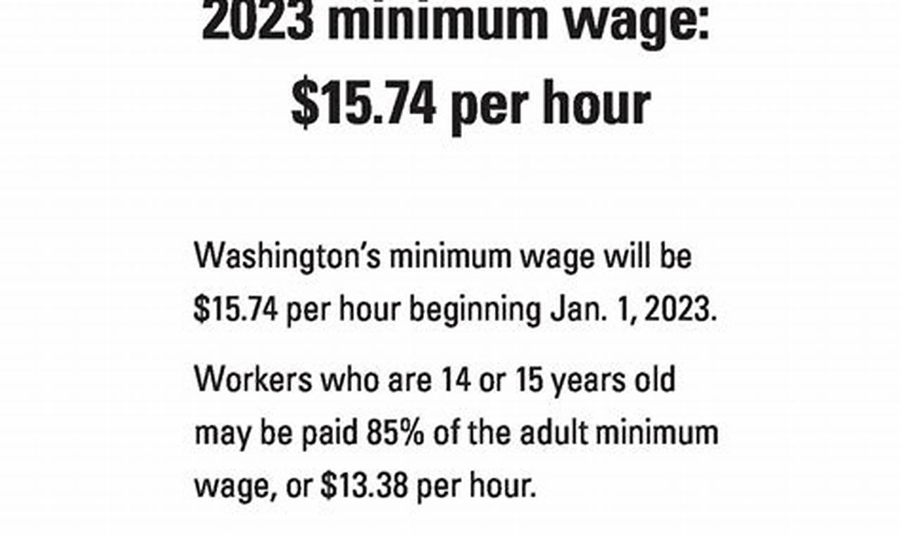 Minimum Wage 2024 Washington State Calculator