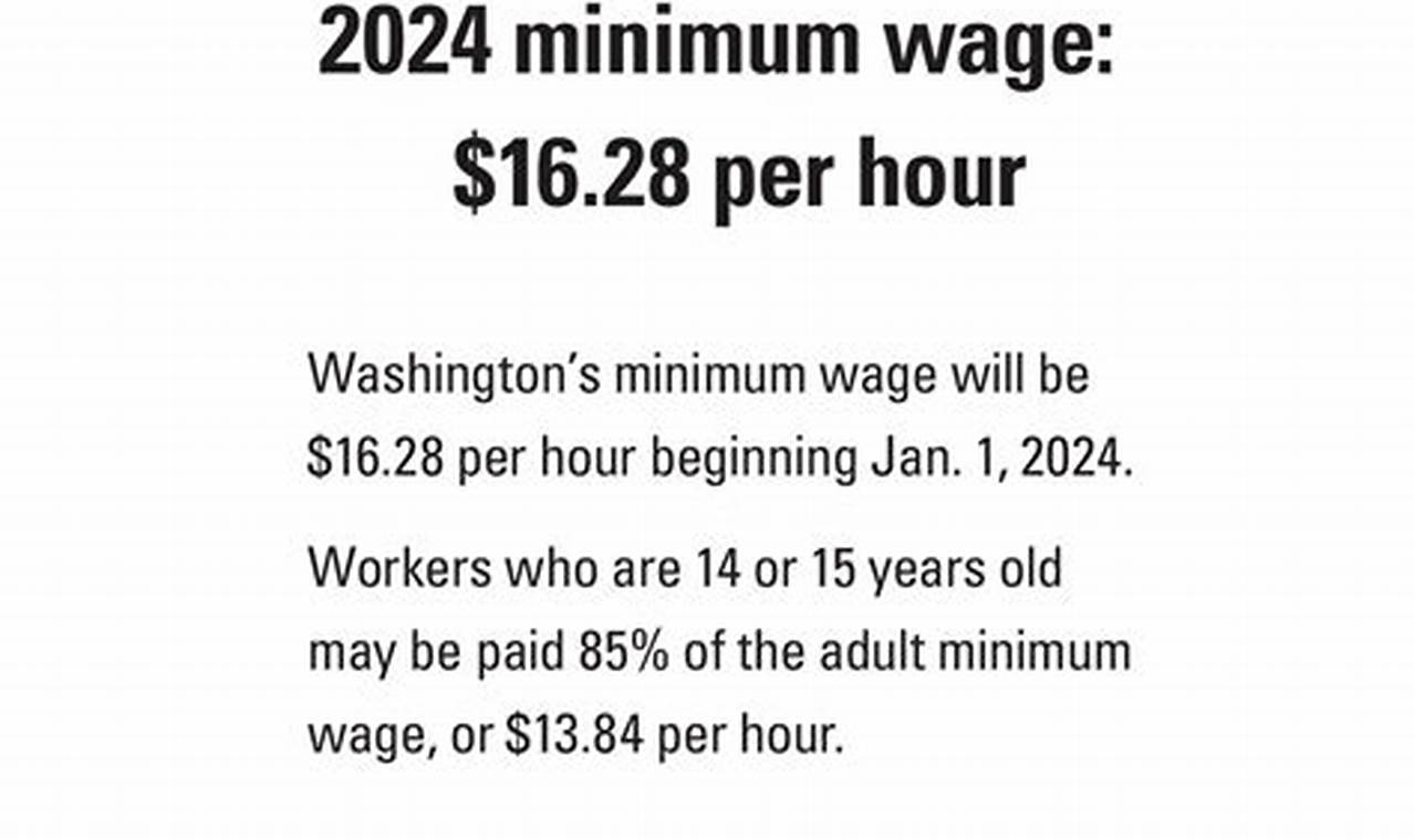 Minimum Wage 2024 Washington State Proposal