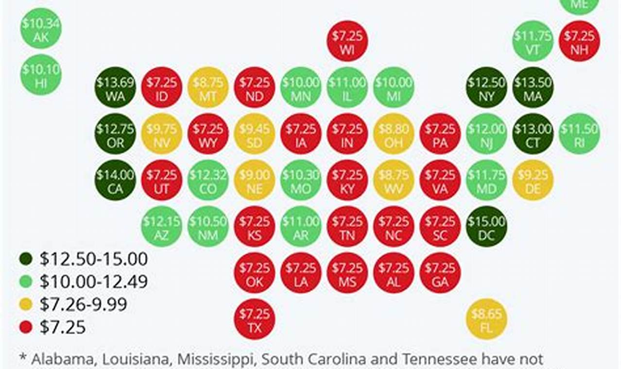 Minimum Wage California 2024 Per Year Usa