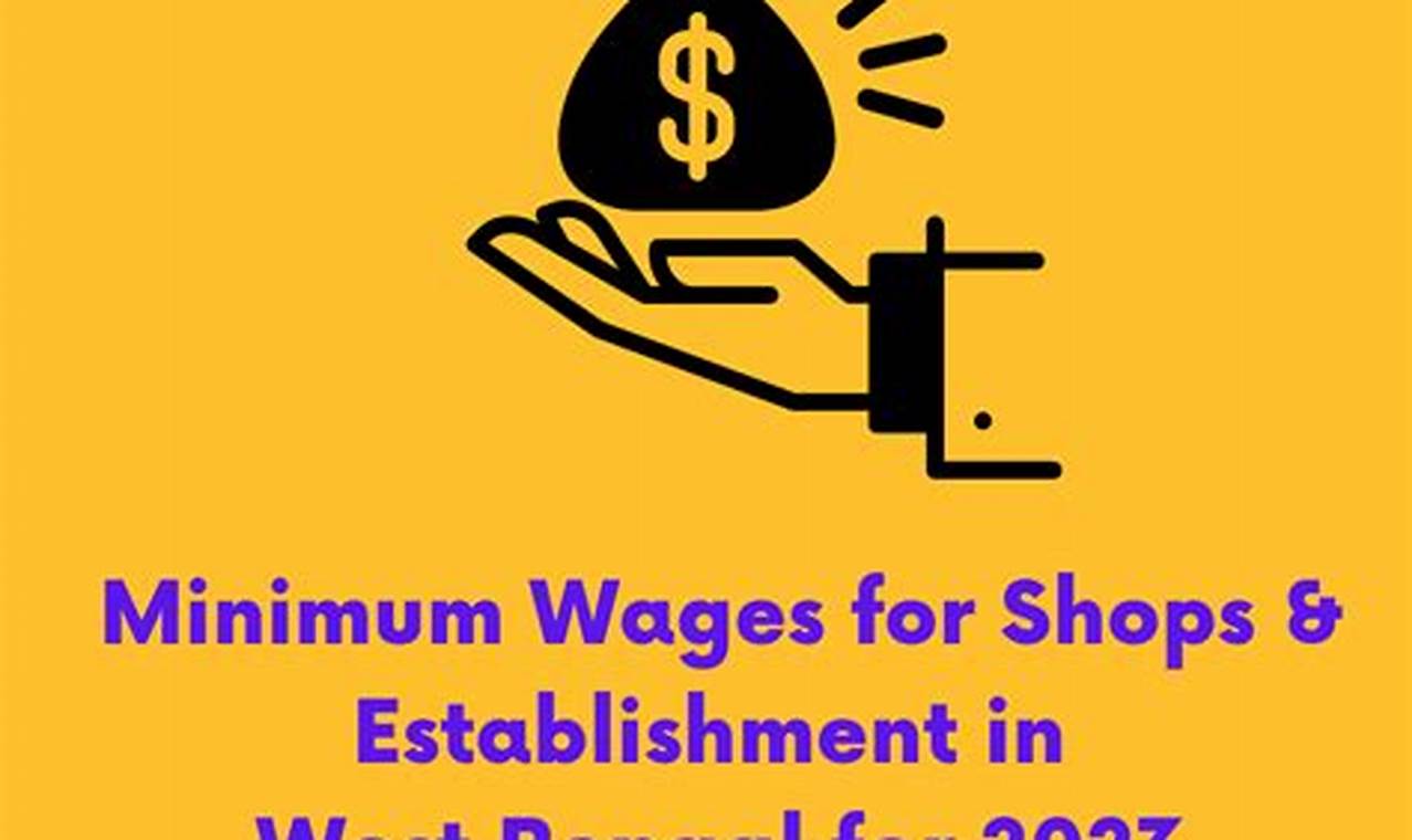 Minimum Wages 2024 Maharashtra Shop Act