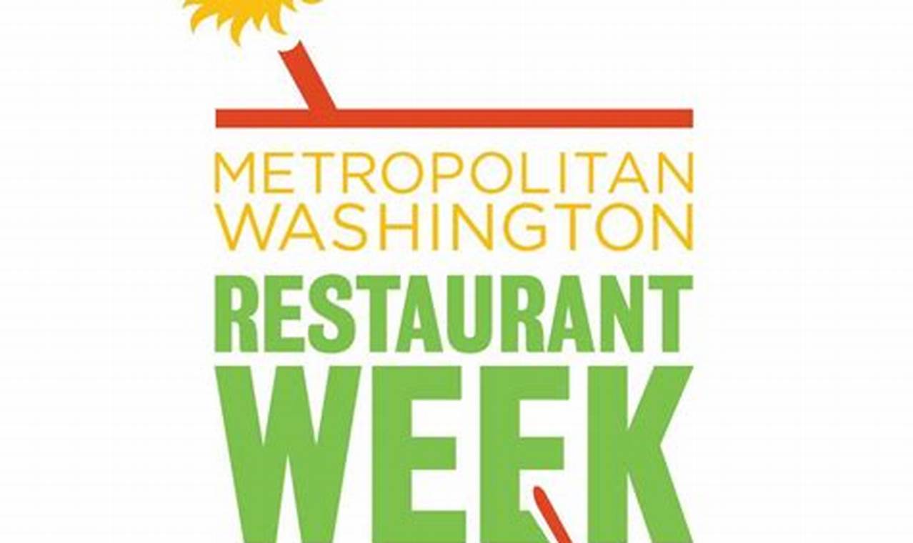 Minneapolis Restaurant Week July 2024