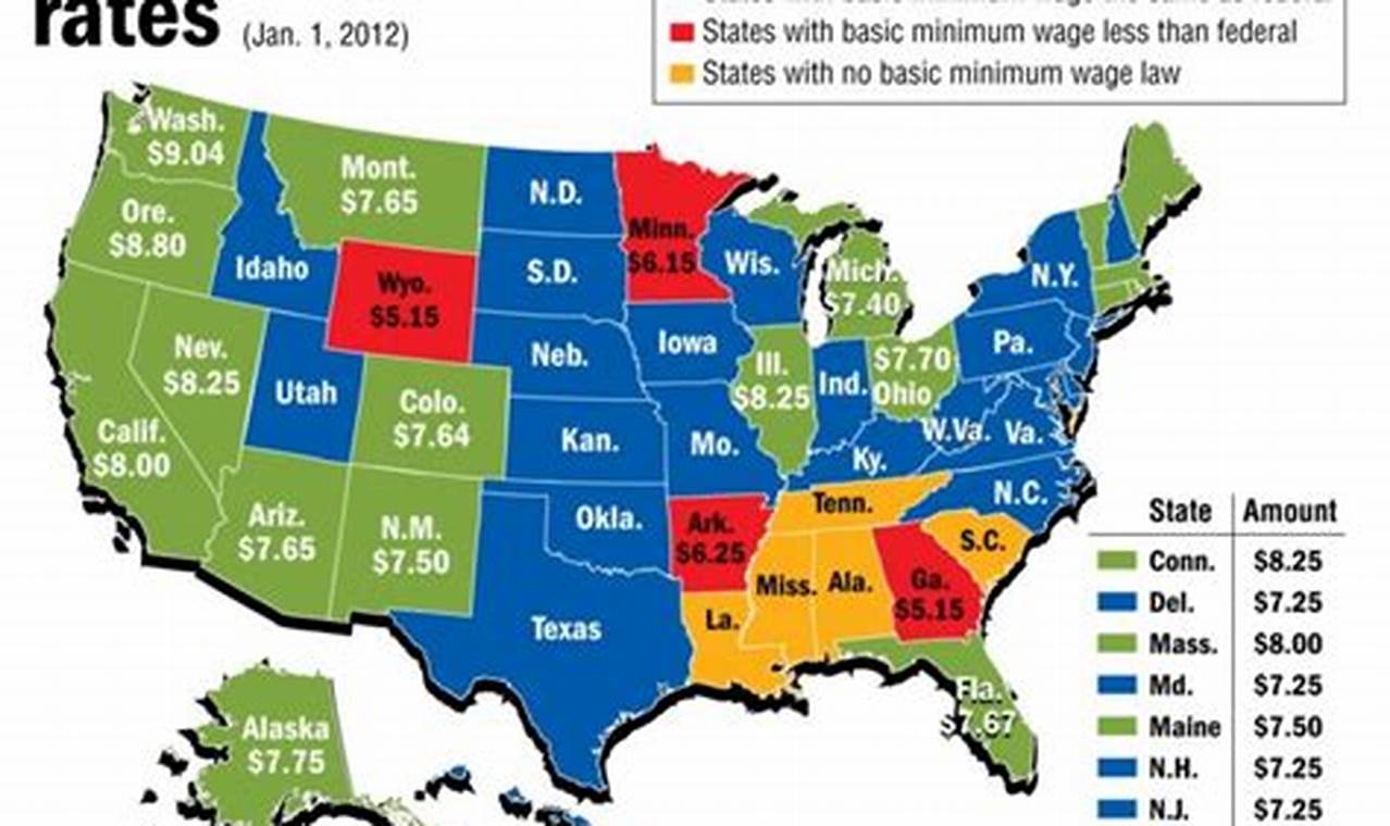 Minnesota Minimum Wage 2024