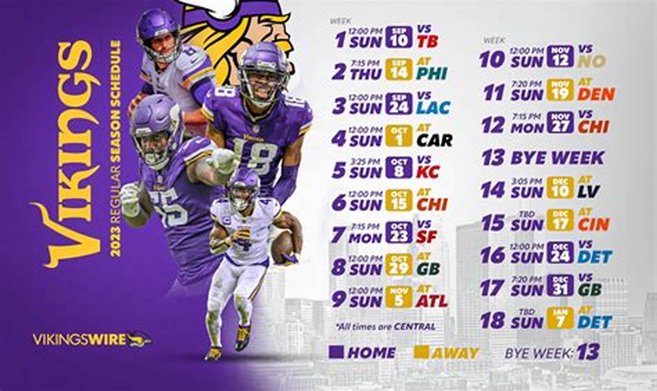 Minnesota Vikings 2024 Schedule Wallpaper