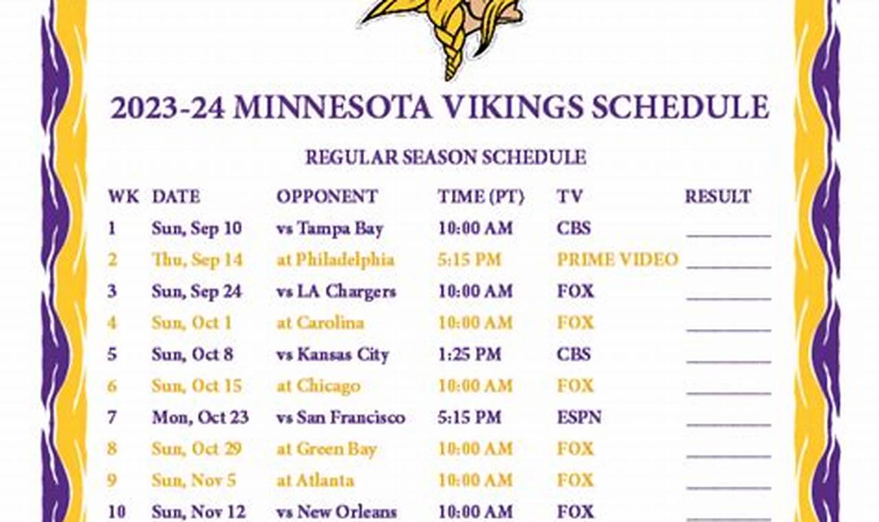 Minnesota Vikings 2024 Season Schedule