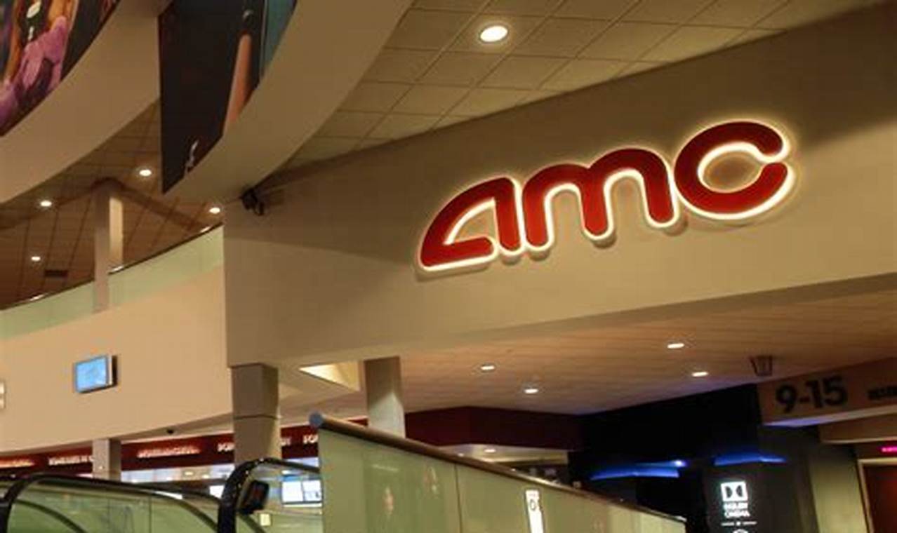 Missing 2024 Showtimes Near Amc Woodhaven 10