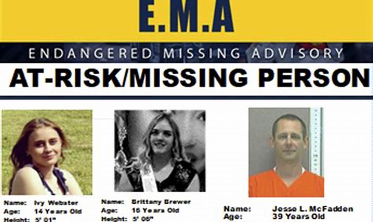 Missing Persons Oklahoma 2024