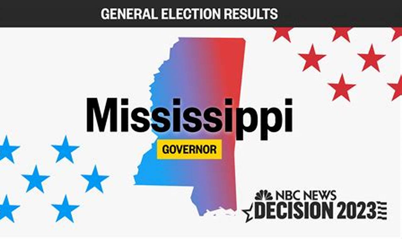 Mississippi Governor Race 2024 Polls