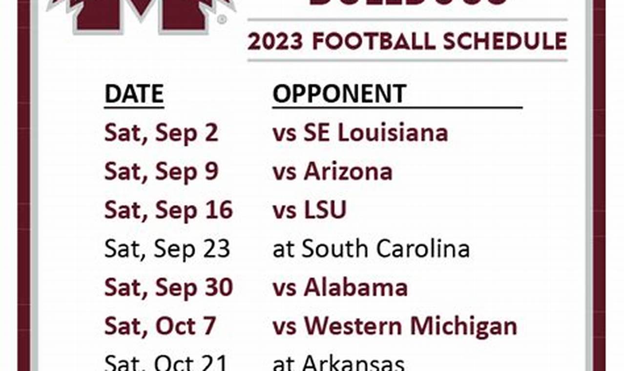 Mississippi State 2024 Football Schedule: Bulldogs Face Tough Test in SEC West