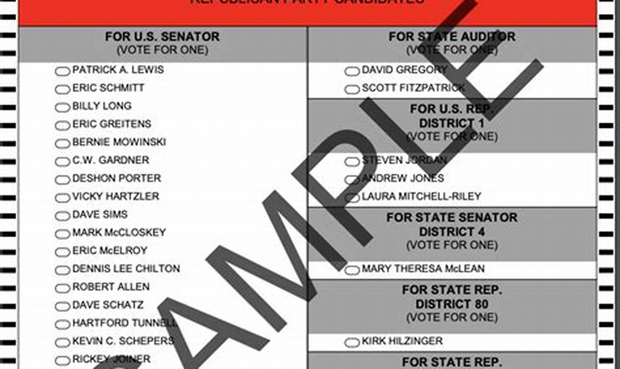 Missouri Ballot November 2024