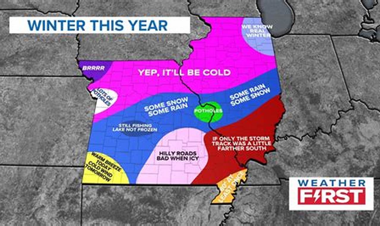Missouri Winter Forecast 2024