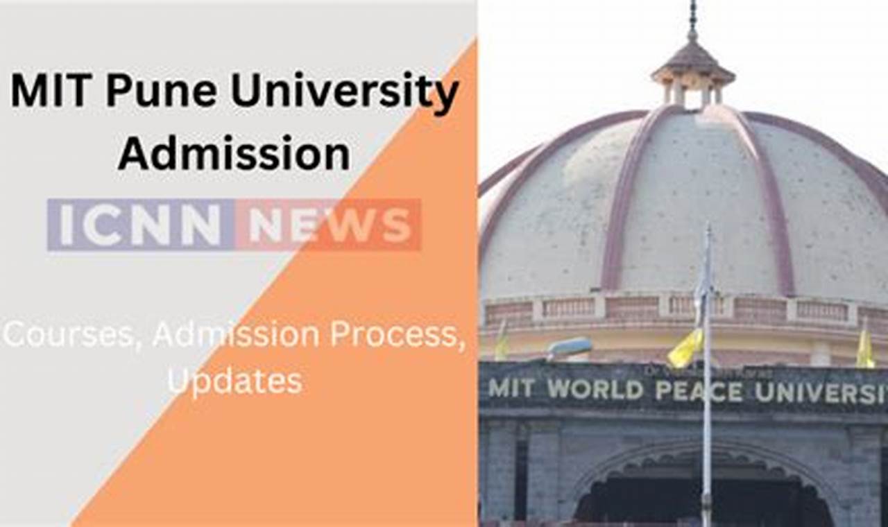 Mit Pune Entrance Exam 2024