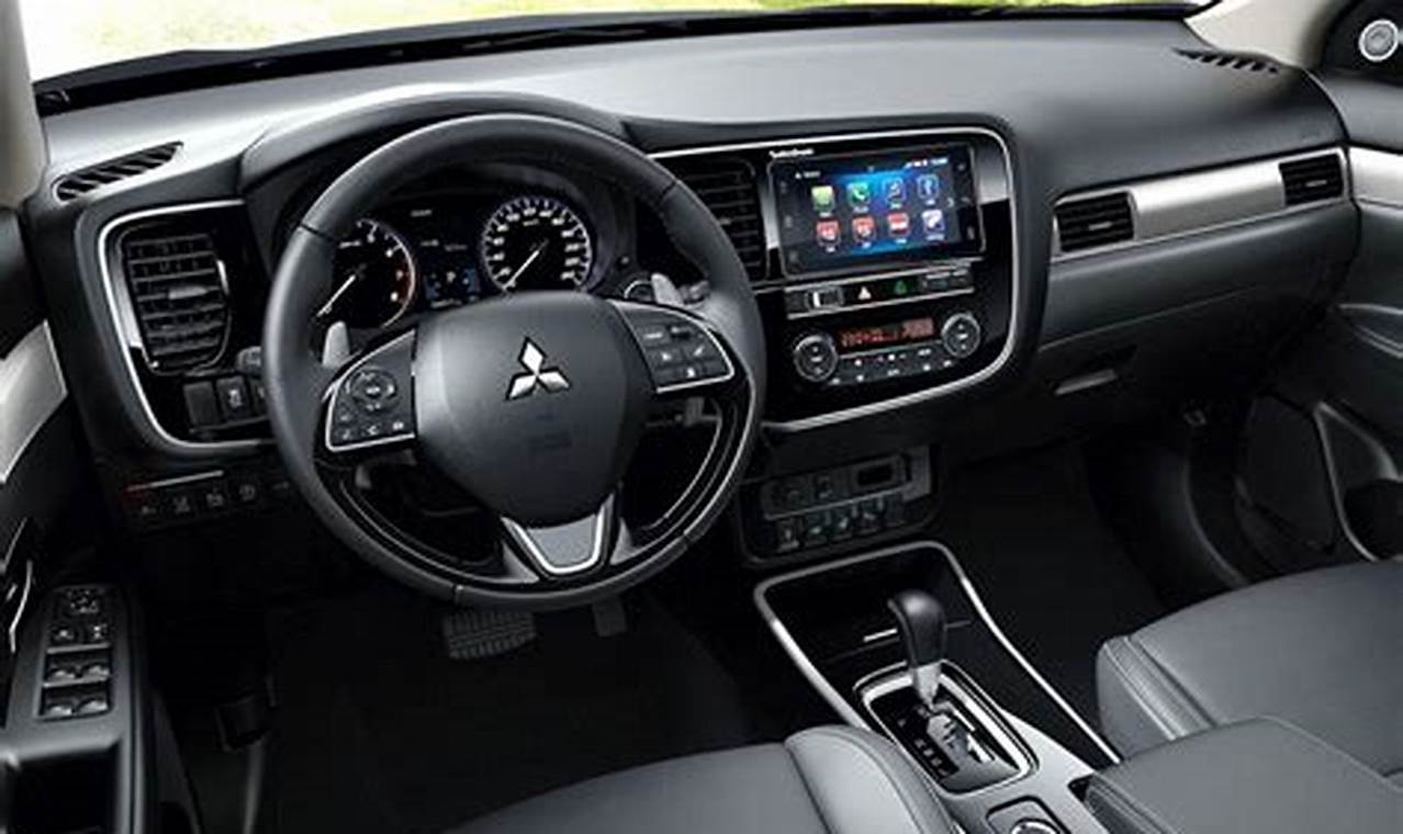 Mitsubishi Outlander 2024 Interior