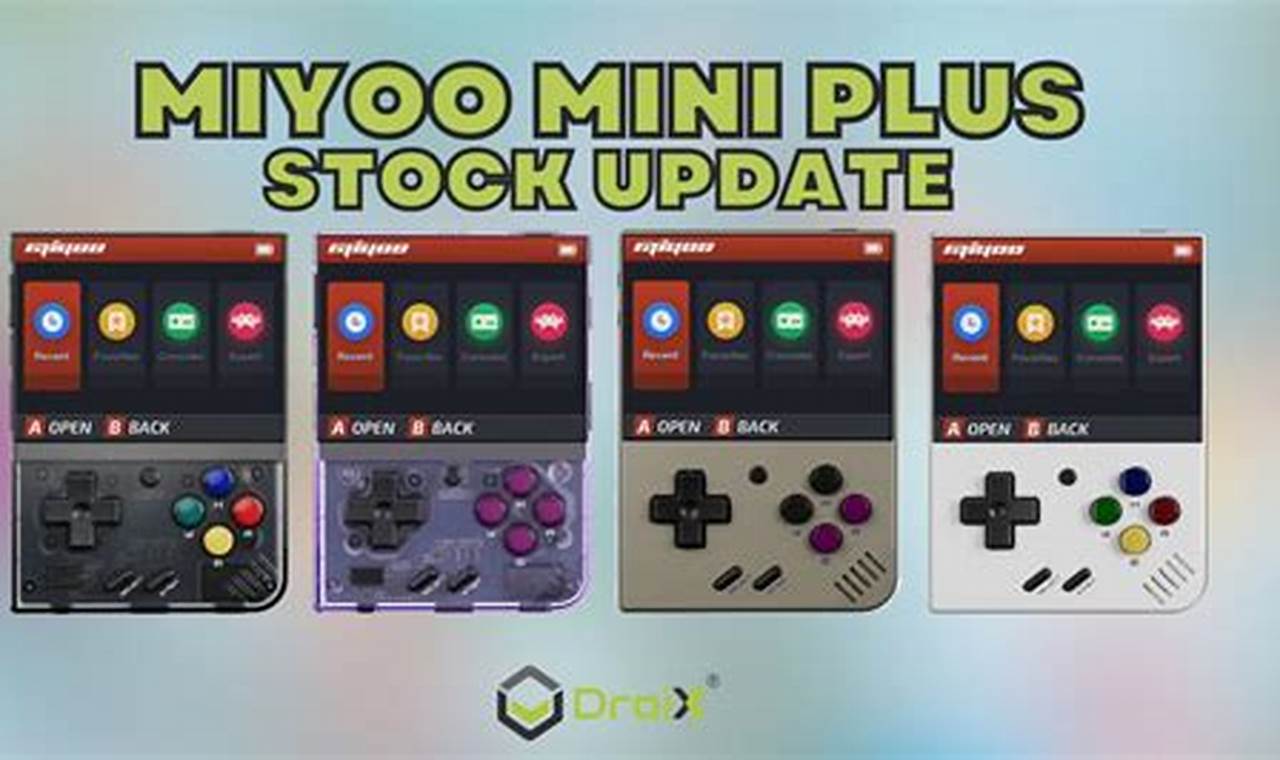 Miyoo Mini Plus 2024