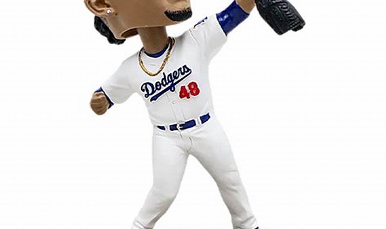 Mlb Bobbleheads 2024