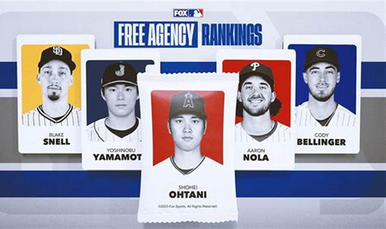 Mlb Free Preview 2024